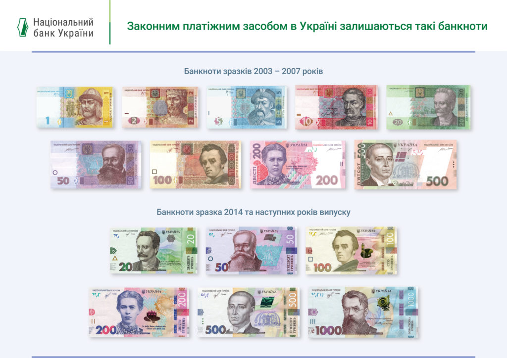 Нацбанк повідомив, які монети і банкноти залишаються в обігу (фото, відео) - 3