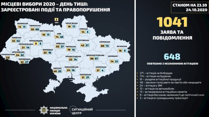 У «день тиші» поліція розпочала 48 кримінальних проваджень У «день тиші» поліція розпочала 48 кримінальних проваджень