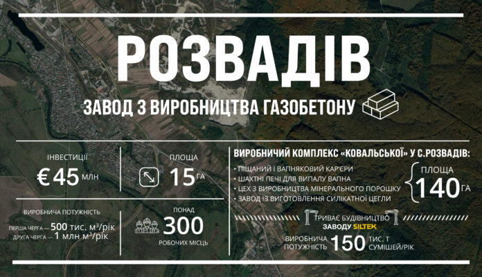 На Львівщині побудують завод за 45 млн євро На Львівщині побудують завод за 45 млн євро