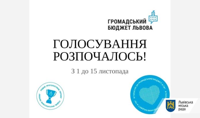 У Львові триває голосування за проєкти Громадського бюджету 2021 У Львові триває голосування за проєкти Громадського бюджету 2021