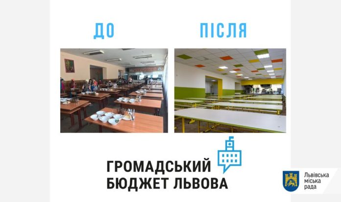 У Львові реалізували ще один проєкт Громадського бюджету У Львові реалізували ще один проєкт Громадського бюджету