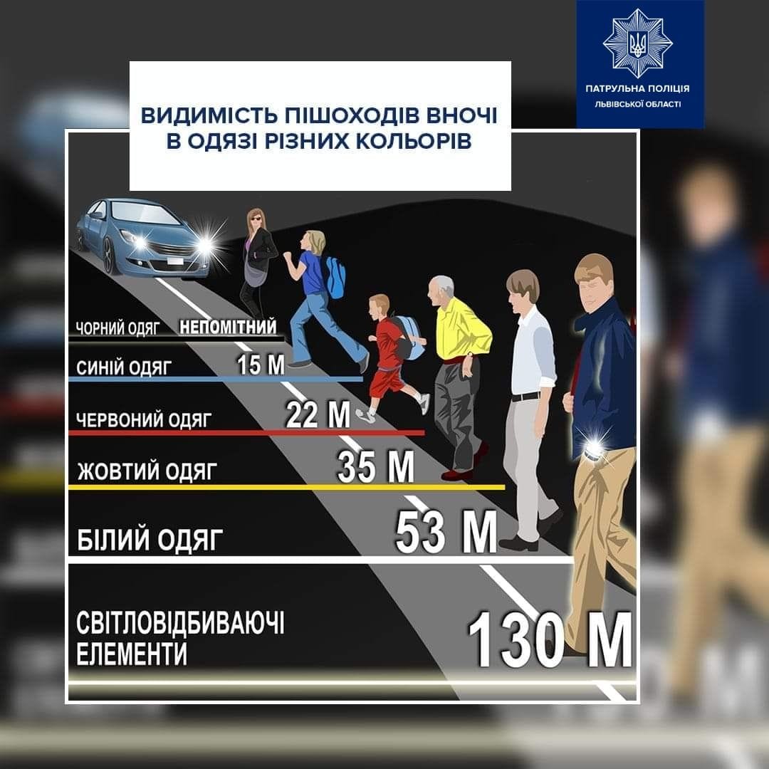 Поліцейські Львівщини нагадують про необхідність носіння світловідбиваючих елементів - 2