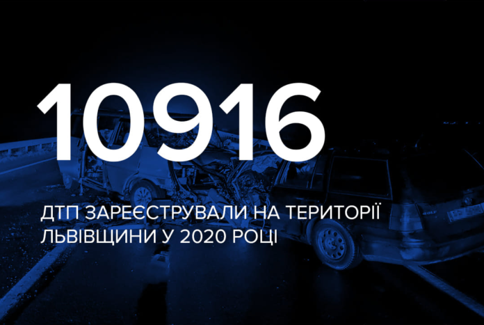 Минулоріч на Львівщині зафіксували майже 11 тисяч ДТП Минулоріч на Львівщині зафіксували майже 11 тисяч ДТП
