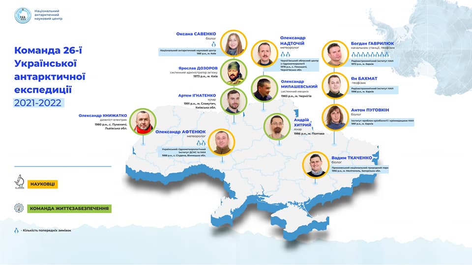 Дизеліст-електрик зі Стрийщини поїхав в Антарктику на експедицію - 2
