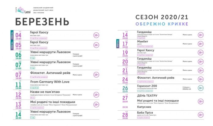 Театр Лесі запрошує зустріти весну: графік вистав Театр Лесі запрошує зустріти весну: графік вистав