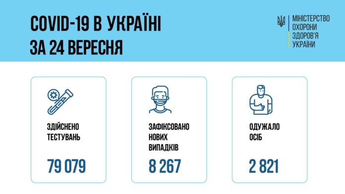 Львівщина посіла третє місце за темпами поширення COVID-19 в Україні Львівщина посіла третє місце за темпами поширення COVID-19 в Україні