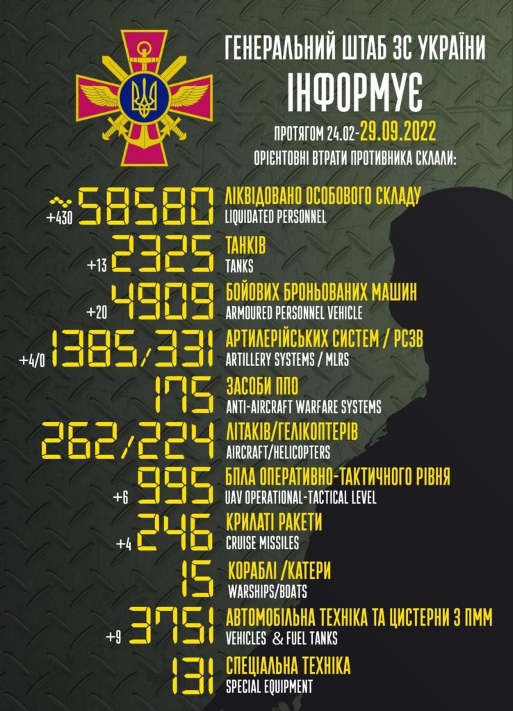 Груз-200: ще понад 400 окупантів назавжди залишаться в Україні - 2