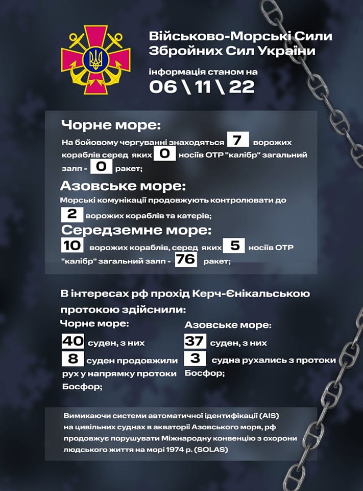 росія не вивела в Чорне море жодного корабля з "Калібрами", – ВМС - 2