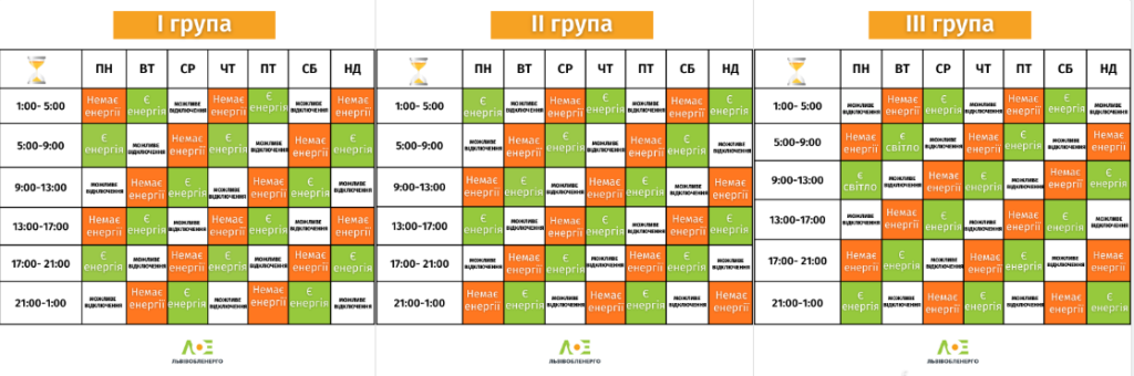 Оновлені графіки відключень світла: на Львівщині змінились групи - 2