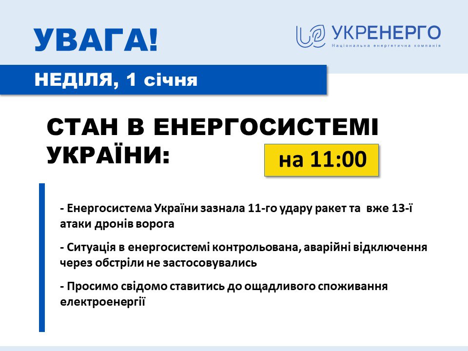 В Укренерго оцінили ймовірність в Україні ще одного блекауту  - 1