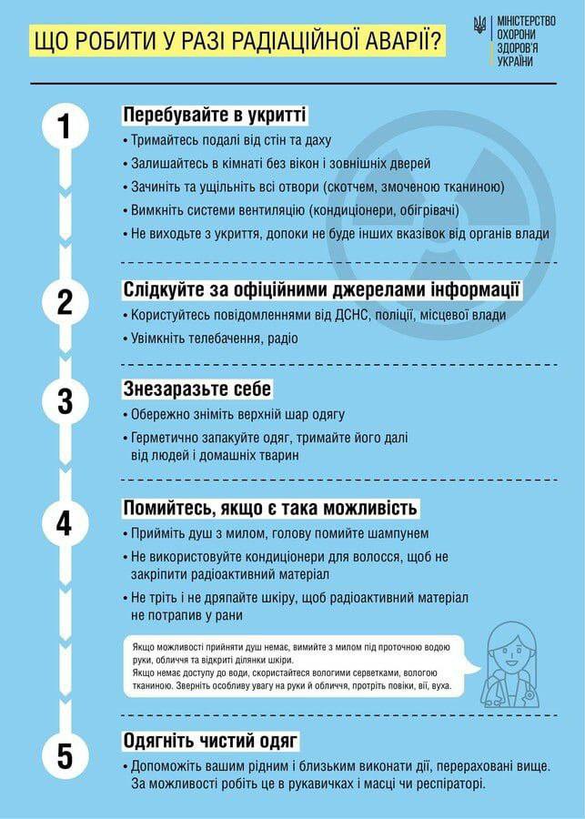 У Львові з'явились рекомендації, що робити у разі радіаційної аварії - 2