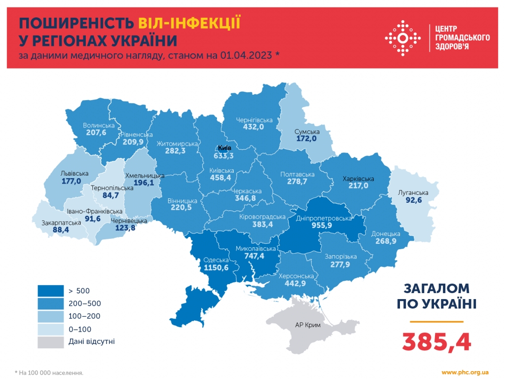 Виник в Африці та передався від мавп: як з'явився СНІД - 6