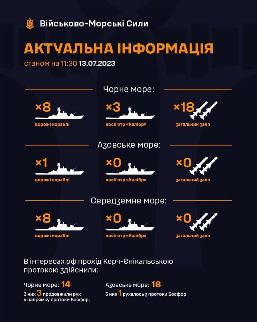 Окупанти вивели в море три носії крилатих ракет «Калібр» - 2