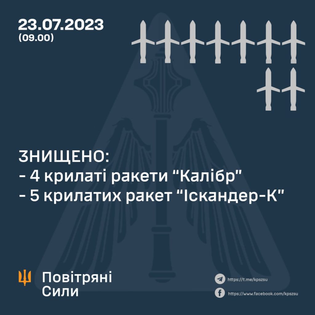 У Генштабі розповіли про втрати ворога за добу - 3