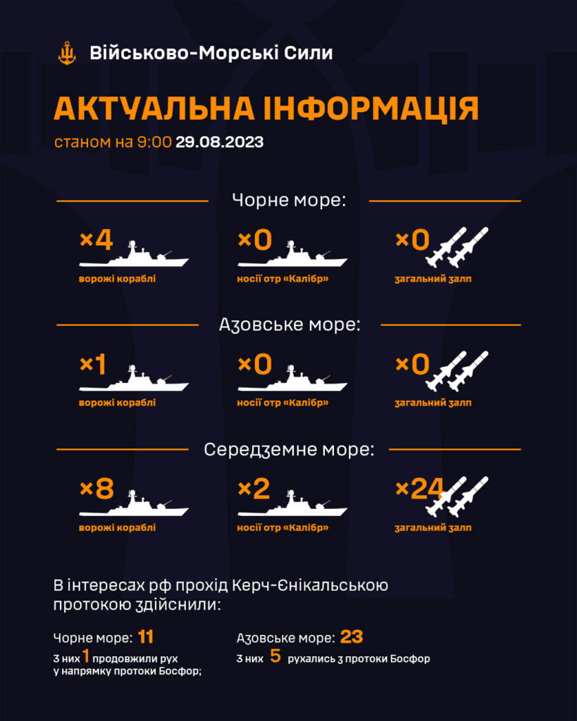 Армія РФ вивела в море 13 кораблів, — військово-морські сили ЗСУ - 2