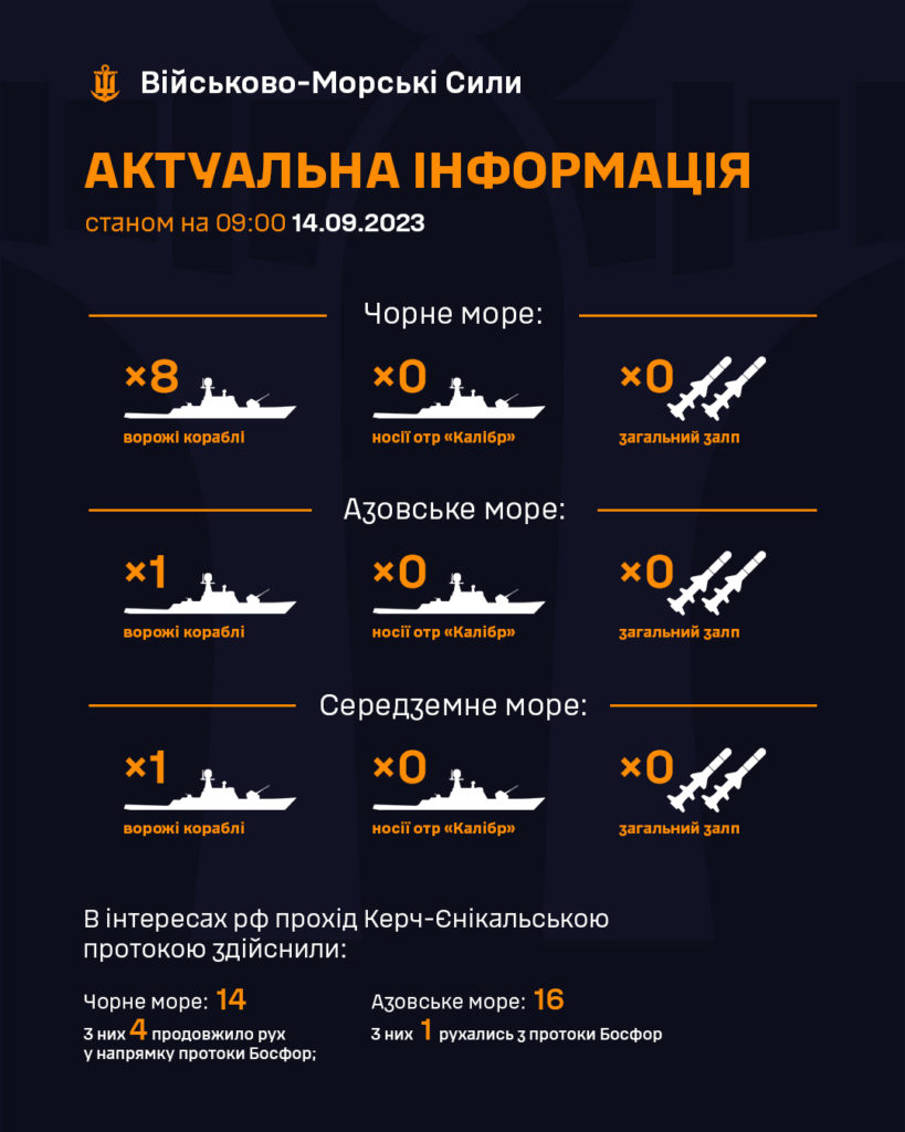 Скільки російських кораблів є в морі, — військово-морські сили ЗСУ - 1
