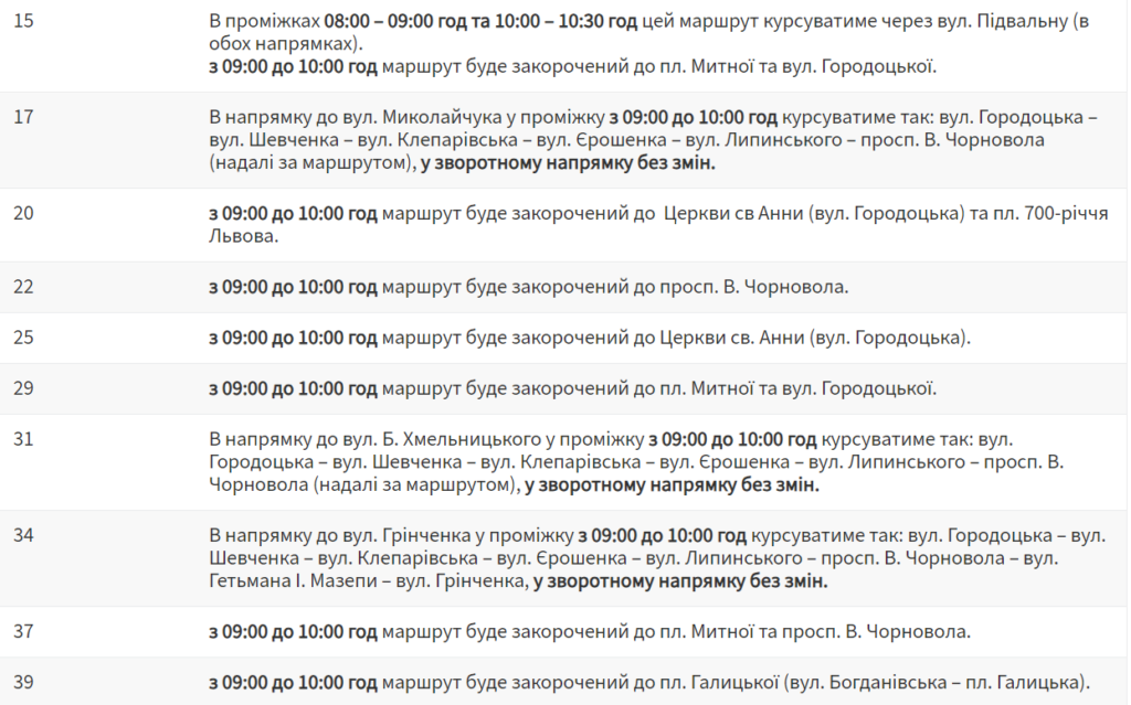 Деякі львівські вулиці перекриють через спортивні змагання - 3