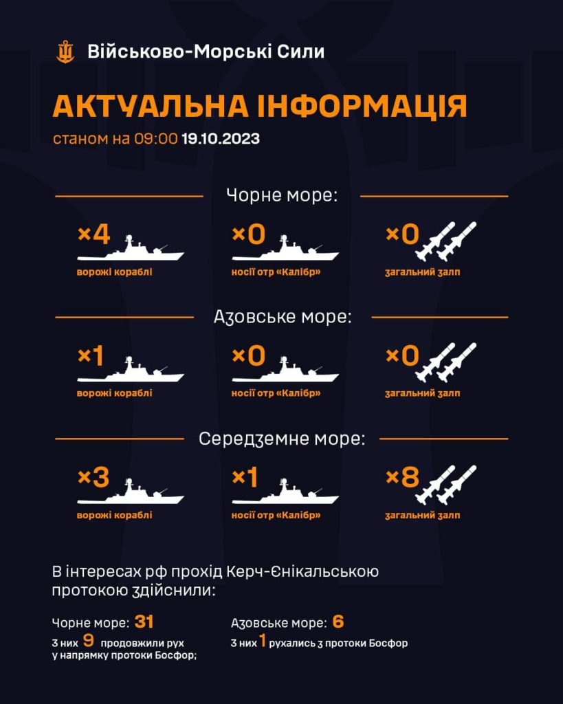 У Військово-морських силах ЗСУ повідомили, скільки російських кораблів є в морі - 2