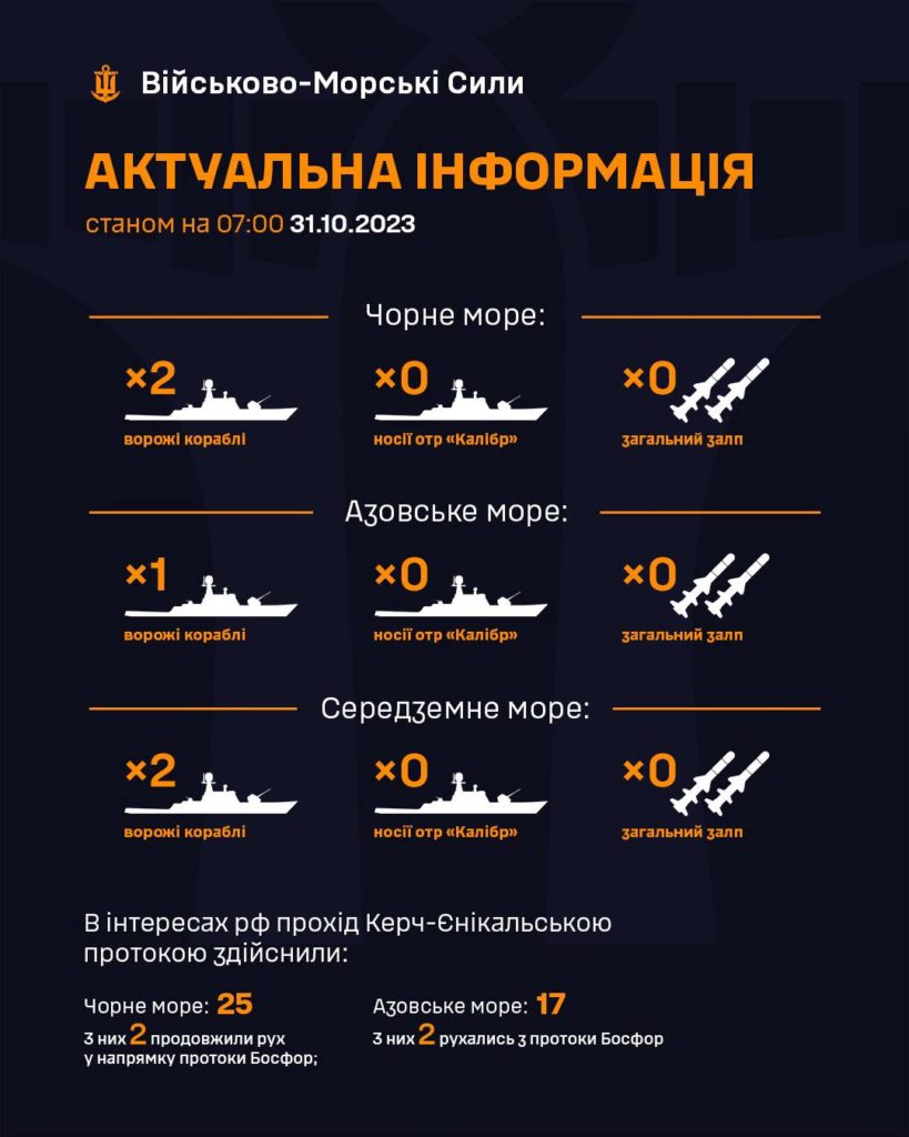 У ЗСУ повідомили, скільки кораблів вивела в море російська армія - 2