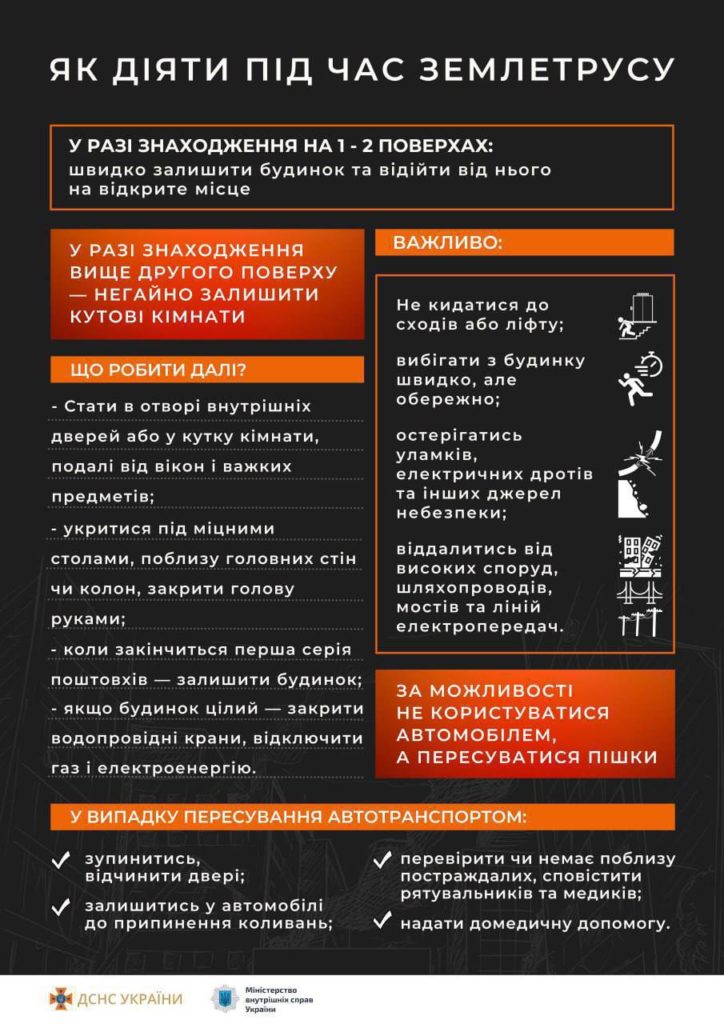 Востаннє землетрус на Львівщині зі Словаччини відчували понад 200 років тому, — сейсмолог - 1