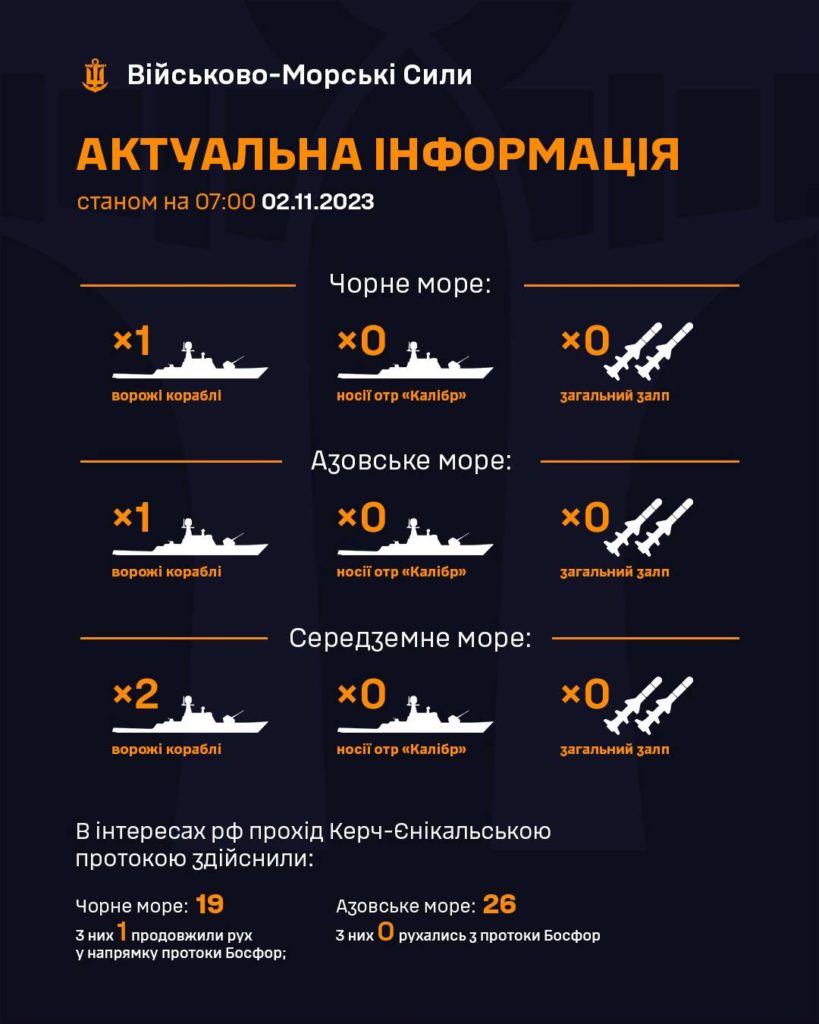 Скільки кораблів вивела в море армія РФ, – ЗСУ - 2