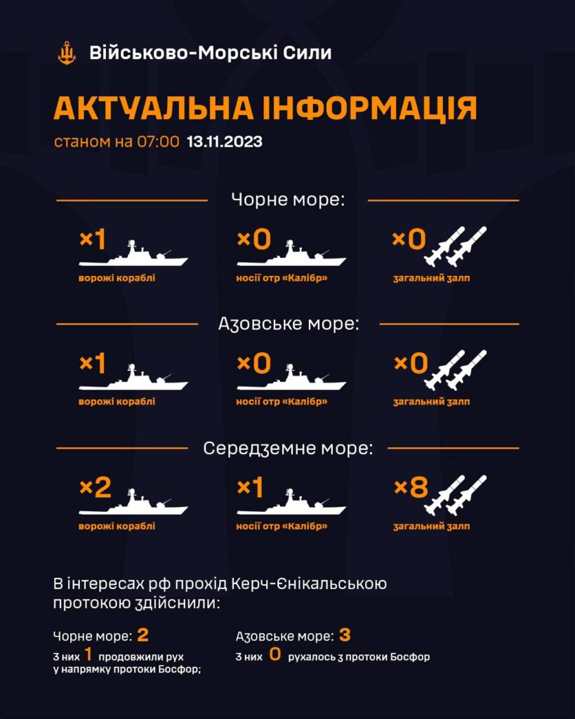 У ЗСУ повідомили, скільки кораблів вивела в море армія РФ - 2