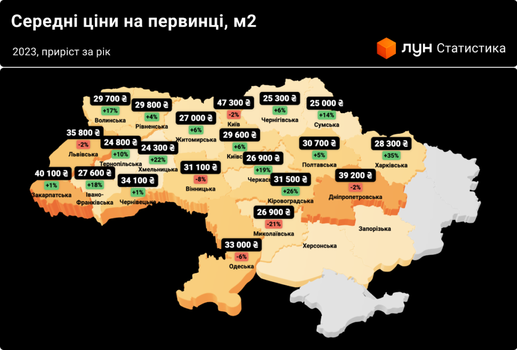 Львів на 4 місці в Україні за ціною на покупку квартир на первинці, – підсумки року від ЛУН - 3
