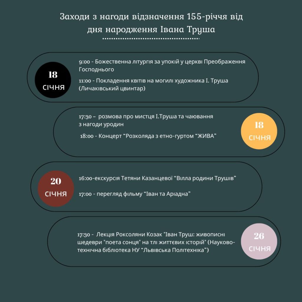 У Львові до дня народження українського художника Івана Труша відбудеться низка подій - 2