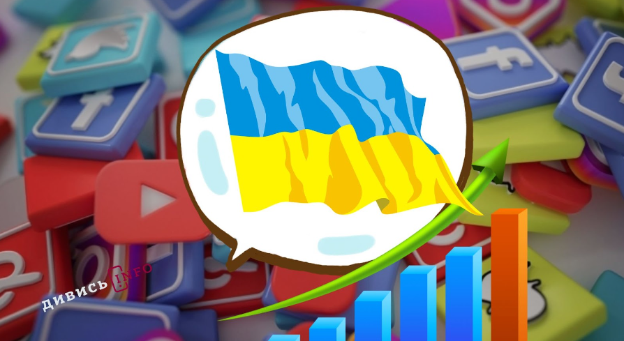 українська мова у соцмережах