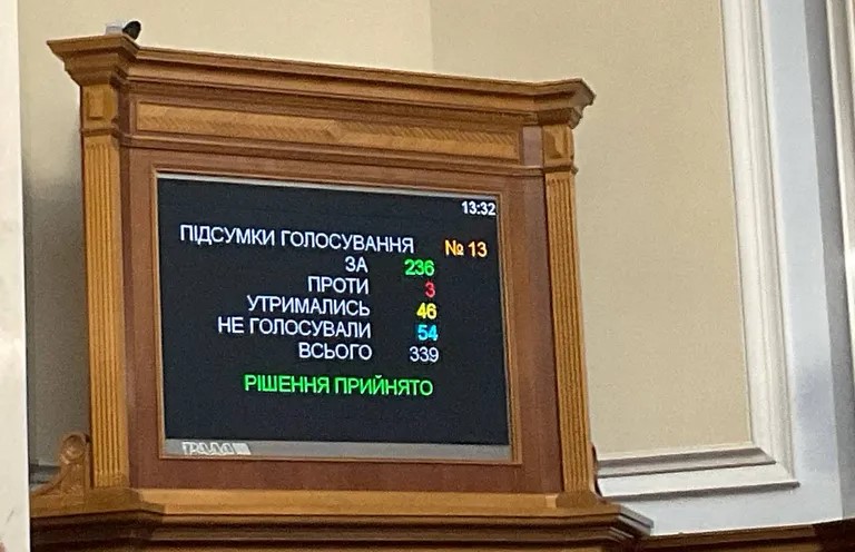 Закон про статус англійської мови ухвалили в Україні: що він передбачає - 2
