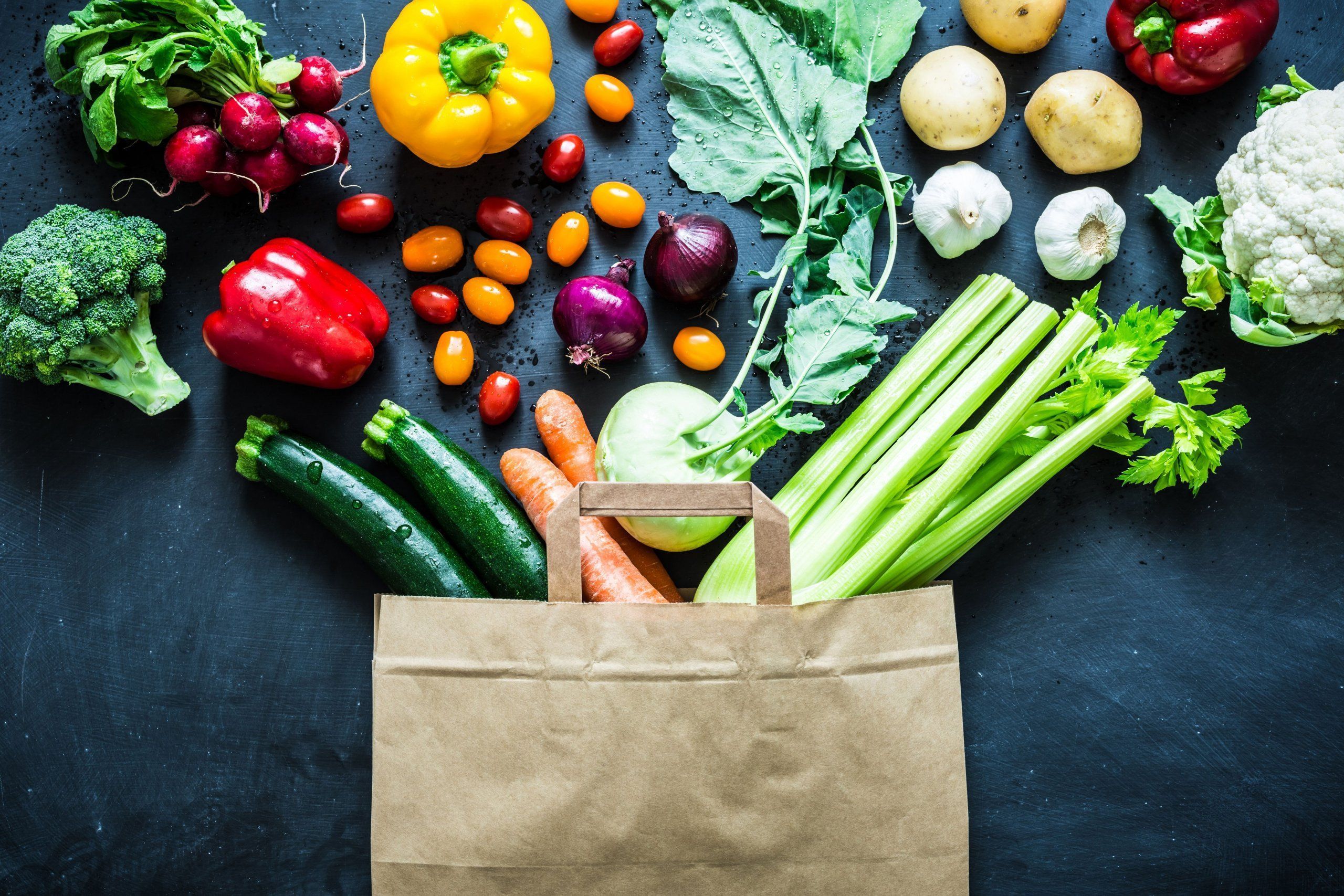 екологічна продукція