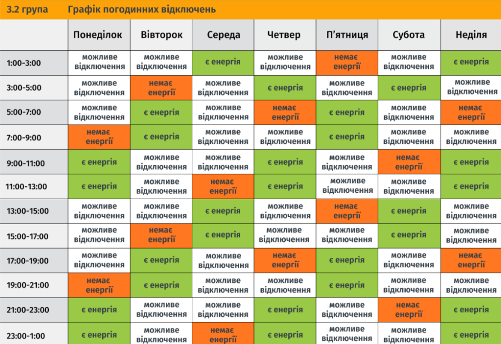 Як на Львівщині вимикатимуть світло 10 липня - 7