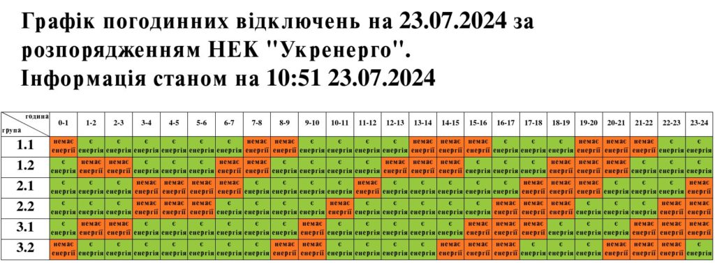 У Львівській області скасували одну чергу відключення світла - 2