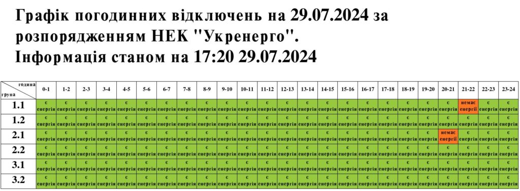 На Львівщині 30 липня не вимикатимуть світло - 2