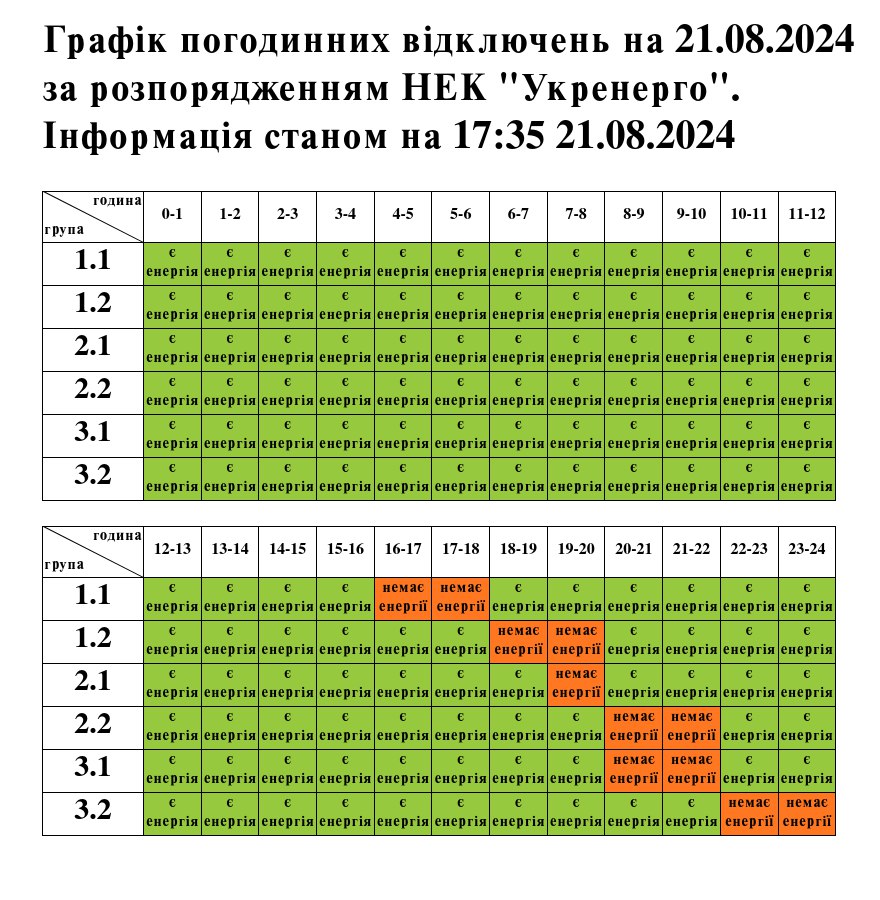 Чи вимикатимуть світло на Львівщині 22 серпня - 2