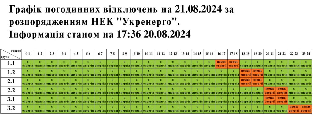 У Львівській області змінили час графіку погодинних відключень світла на сьогодні - 2