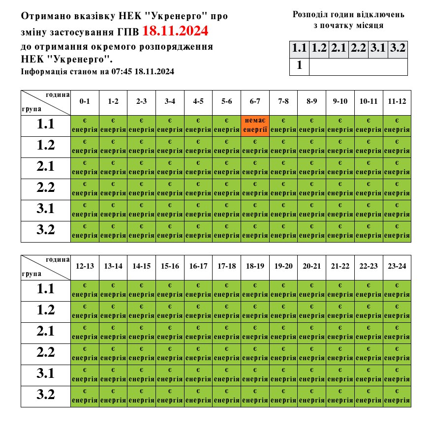 Що варто знати про відключення світла на Львівщині - 2