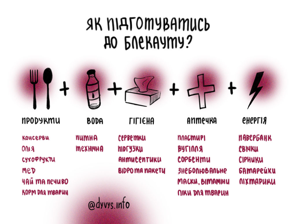 Відключення світла на Львівщині: що змінилось і як дізнатись, у якій групі помешкання - 4