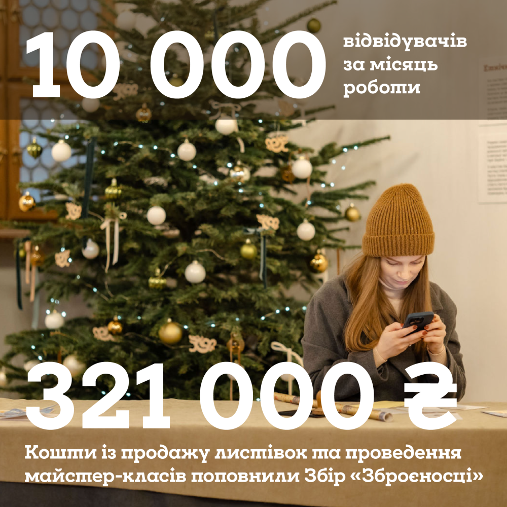 За 5 тижнів роботи різдвяна пошта зібрала 372 000 гривень на збір «Зброєносці» - 2