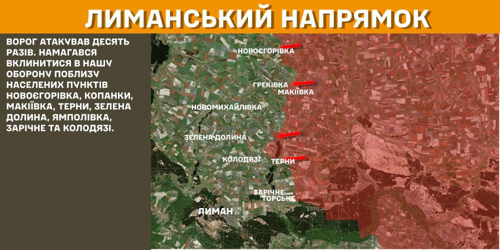 Генштаб: на фронті сталося 159 боєзіткнень, українські військові ліквідували 1380 окупантів - 10