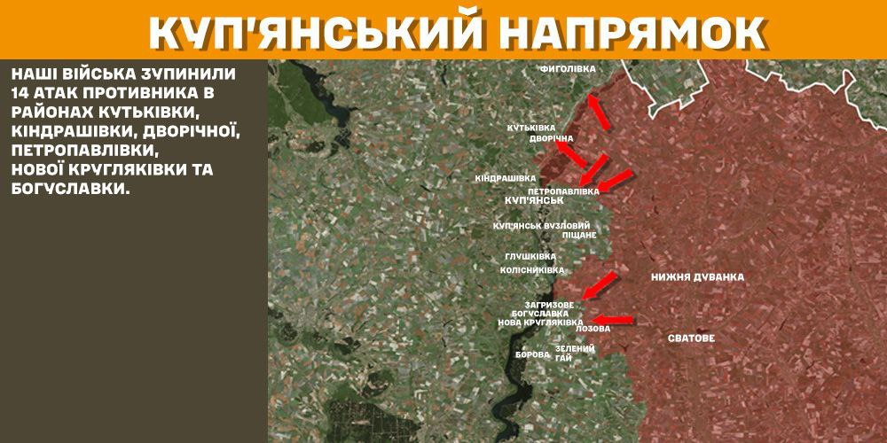 Генштаб: на фронті сталося 193 боєзіткнення, українські військові ліквідували 1670 окупантів - 9