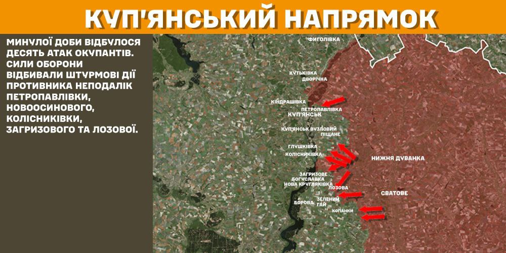 Генштаб: на фронті сталося 158 боєзіткнень, українські військові ліквідували 1270 окупантів - 2