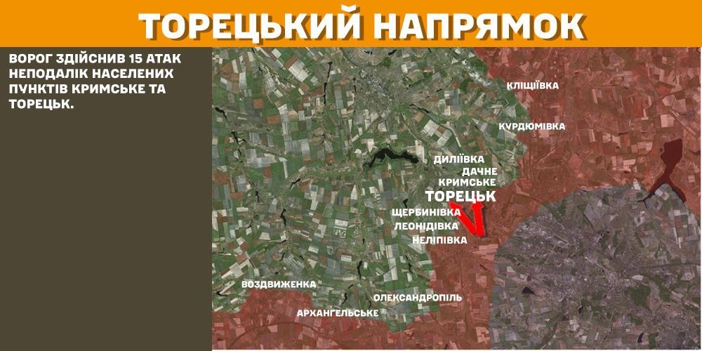 Генштаб: на фронті сталося 158 боєзіткнень, українські військові ліквідували 1270 окупантів - 4
