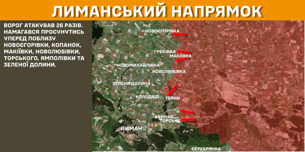 Генштаб: на фронті сталося 158 боєзіткнень, українські військові ліквідували 1270 окупантів - 6