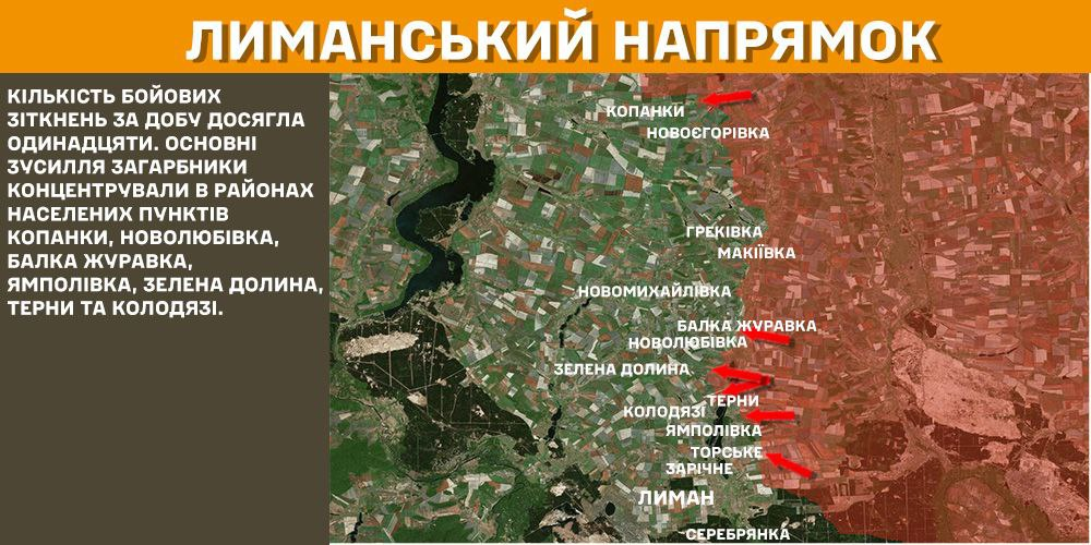 Генштаб: на фронті сталося 150 боєзіткнень, українські військові ліквідували 1670 окупантів - 3