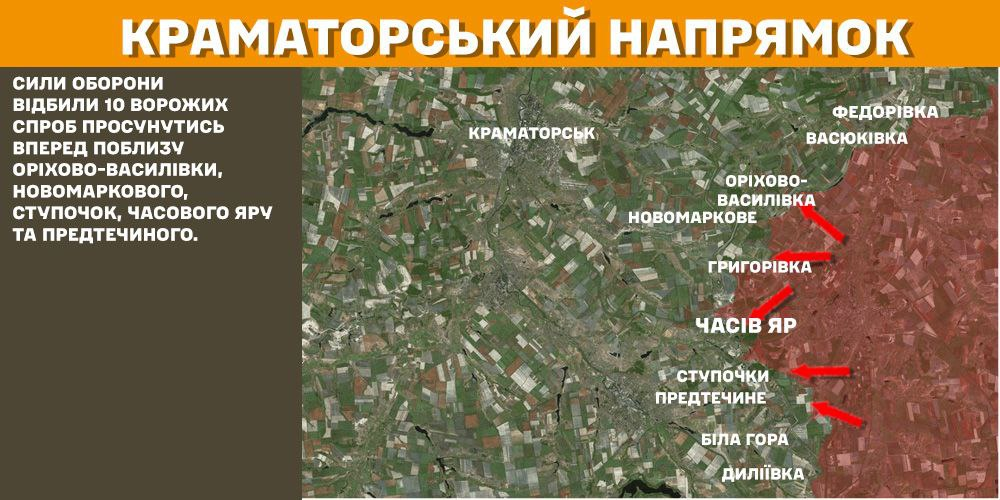 Генштаб: на фронті сталося 150 боєзіткнень, українські військові ліквідували 1670 окупантів - 5