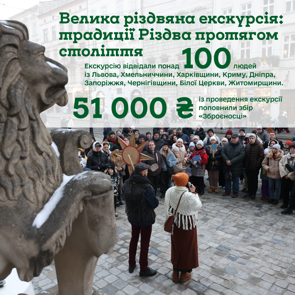 За 5 тижнів роботи різдвяна пошта зібрала 372 000 гривень на збір «Зброєносці» - 4