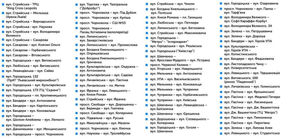 Ще два світлофори у Львові зможуть працювати без світла - 2