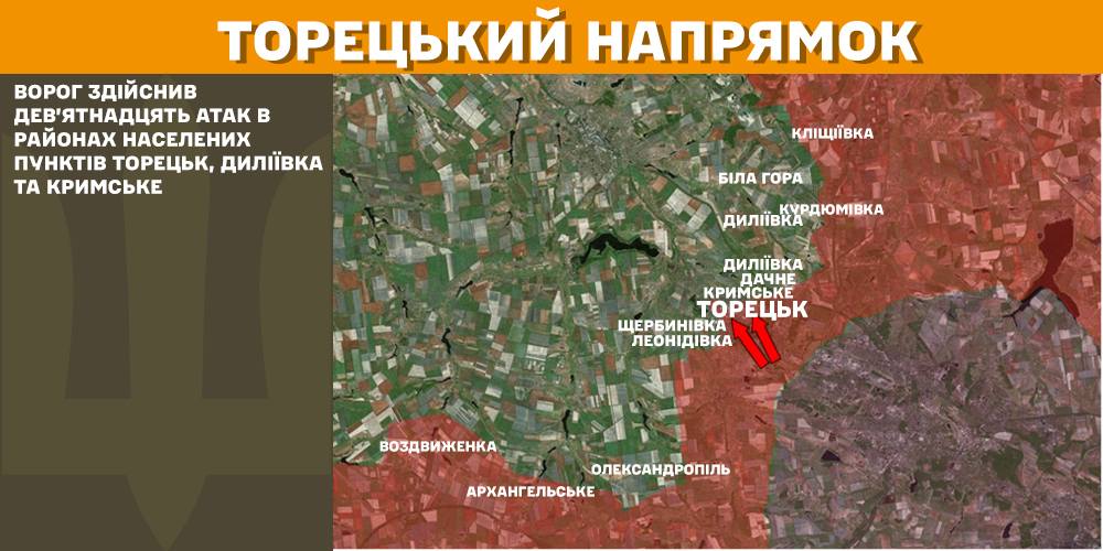 Генштаб: найгарячіше на Покровському напрямку, ЗСУ знищили вже майже 860 тис. російських вояк - 6