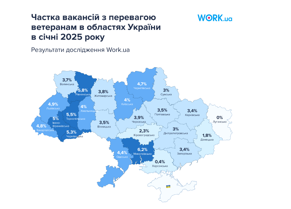 На Львівщині в майже 5% вакансій надають перевагу ветеранам: які посади пропонують - 2